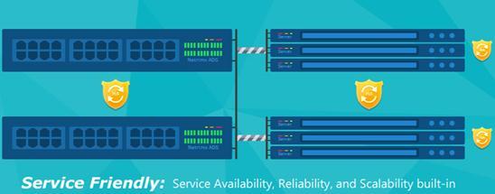 网锐科技亮相SDN大会，数据处理与存储服务再升级